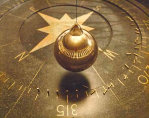 Pendulum Reading
